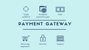 Businesses and payment gateways